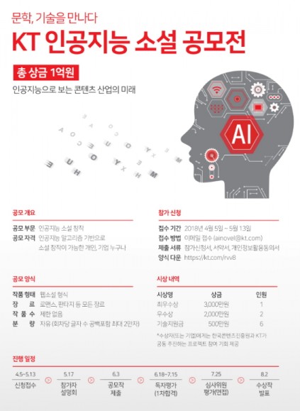 사진 = KT 인공지능 소설 공모전