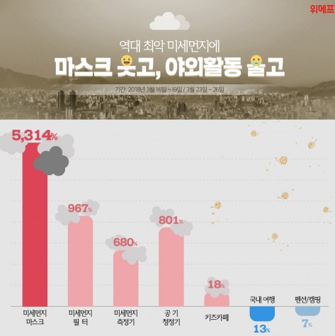 그림=위메프 제공