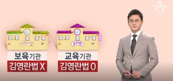동일유치원 이미지