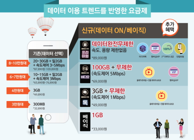 사진=KT제공