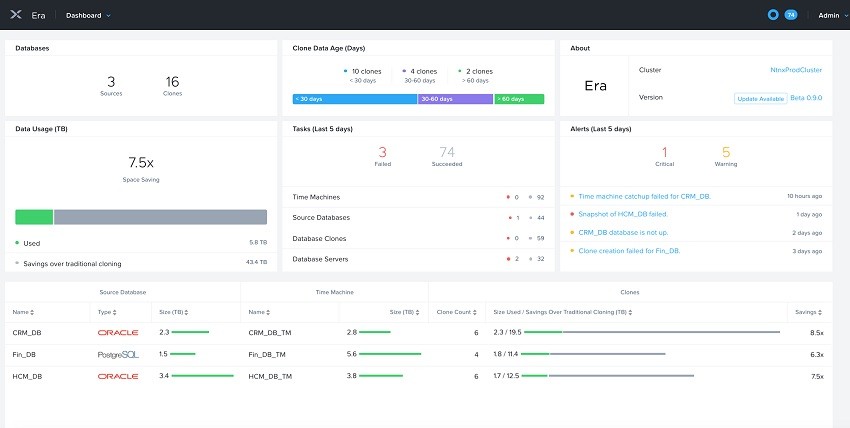 뉴타닉스 이라(Nutanix Era)