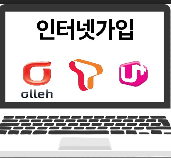 통신사 인터넷가입 혜택, '사은품 많이 주는 곳'을 찾아야