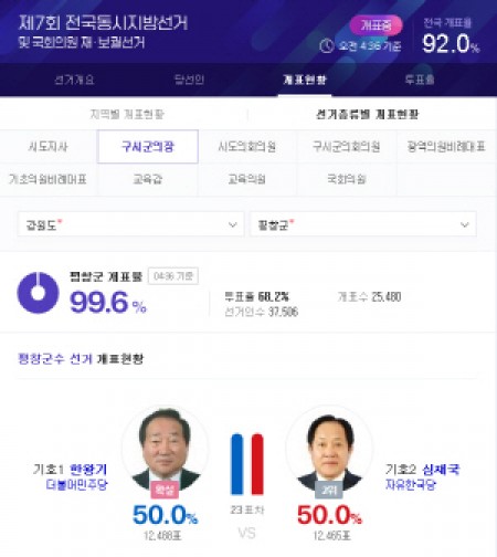 사진= 네이버 제공