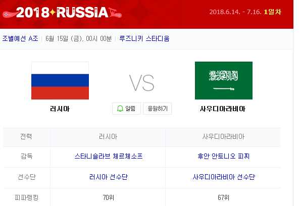 월드컵 일정, 러시아 사우디아라비아 경기부터 시작...꼴찌들의 대결 '승자는?'