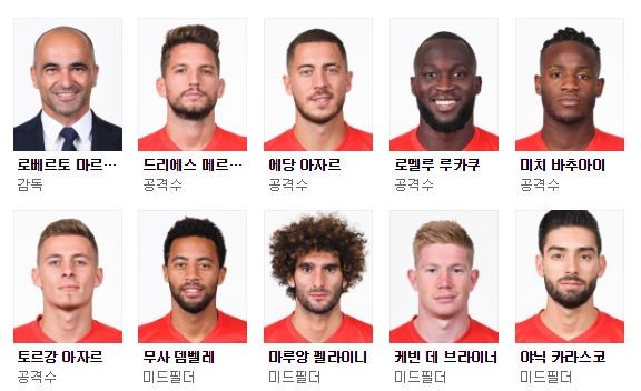사진=네이버 2018 러시아월드컵 '벨기에 선수단' 캡처