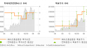 기사 섬네일