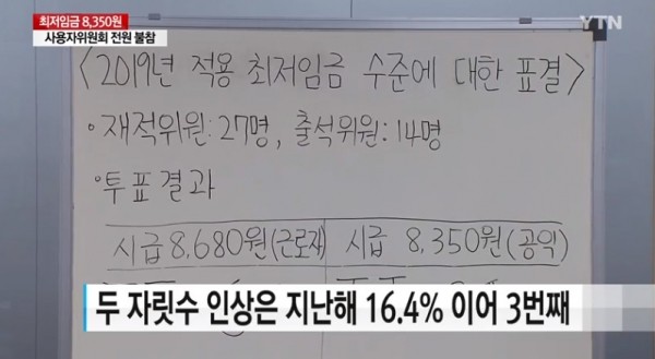 사진=YTN뉴스 방송화면