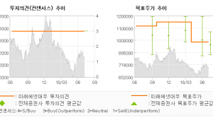 기사 섬네일