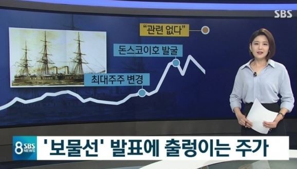 사진 = SBS