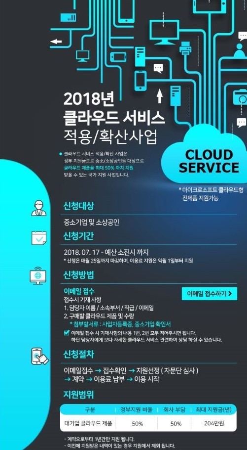정부 ‘클라우드 서비스 적용∙확산 사업’ 동참하는 한국MS… 중소•중견기업 지원