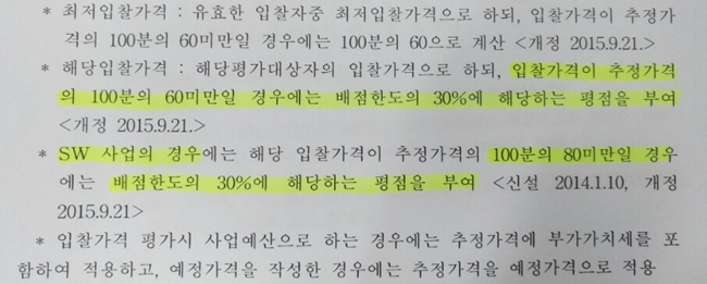 기획재정부계약예규 `협상에 의한 계약체결기준` 별표 제안서의 평가항목 및 배점한도 (제7조 관련) 중 일부 내용. 해당입찰가격 평점 산식은 경쟁 입찰의 낙찰하한율처럼 적용되기 시작했다. SW 사업은 80%로 더 높아 형평성 문제도 제기된다.