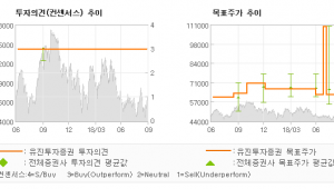 기사 섬네일