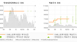 기사 섬네일