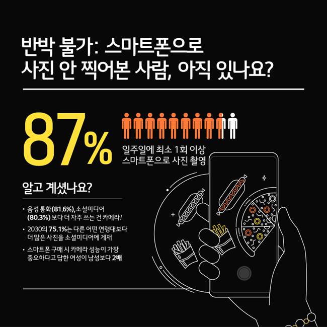 인포그래픽=소셜LG