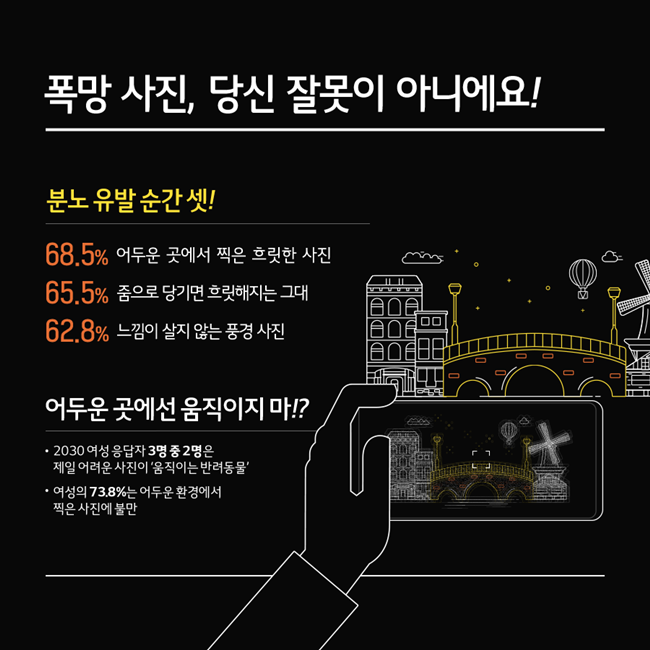 인포그래픽=소셜LG