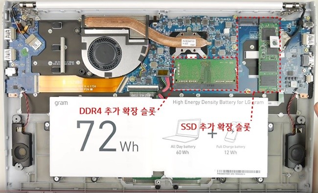 노트북 업그레이드도 쉽게··· LG 올뉴그램 ‘듀얼 업그레이드’