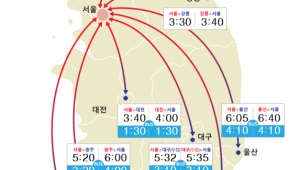 기사 섬네일