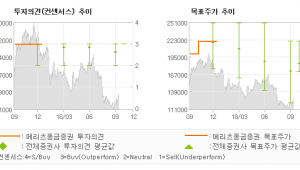 기사 섬네일