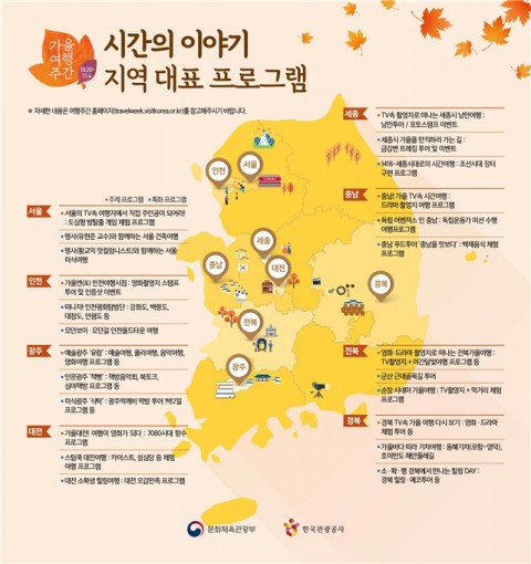 사진=문화체육관광부 제공