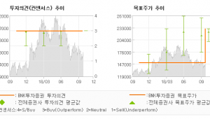 기사 섬네일