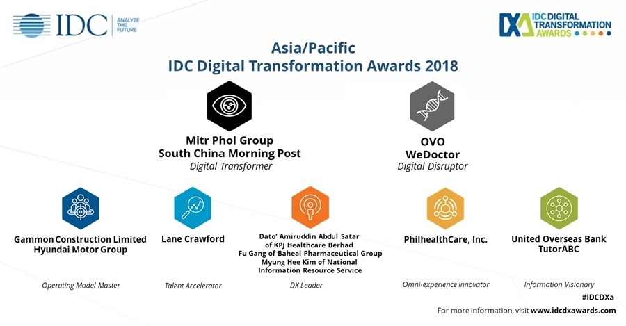 IDC 선정, 아태지역 디지털 트랜스포메이션 어워드 2018