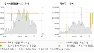 기사 섬네일
