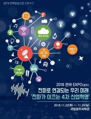 한국방송통신전파진흥원 '2018 전파EXPO' 11월 22일 열린다