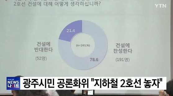 사진=YTN뉴스 방송화면