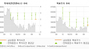 기사 섬네일