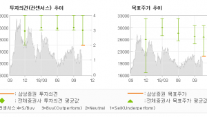 기사 섬네일