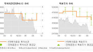 기사 섬네일