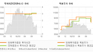 기사 섬네일