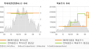 기사 섬네일
