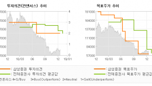 기사 섬네일