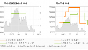 기사 섬네일