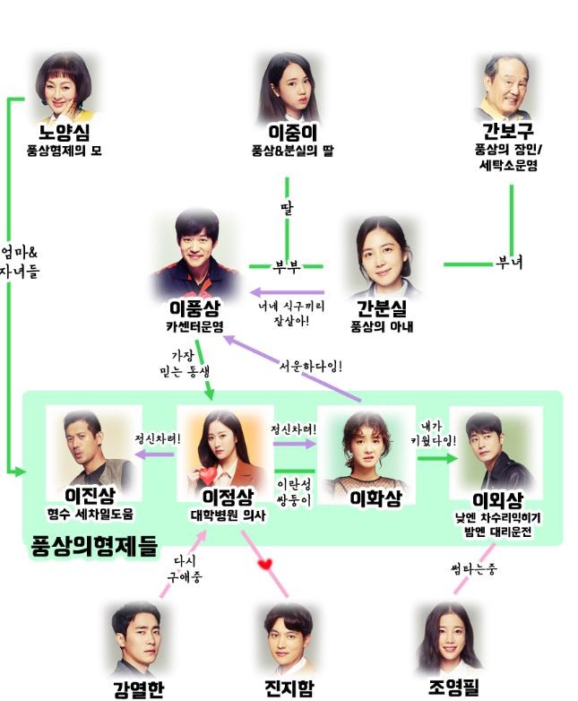 사진=KBS