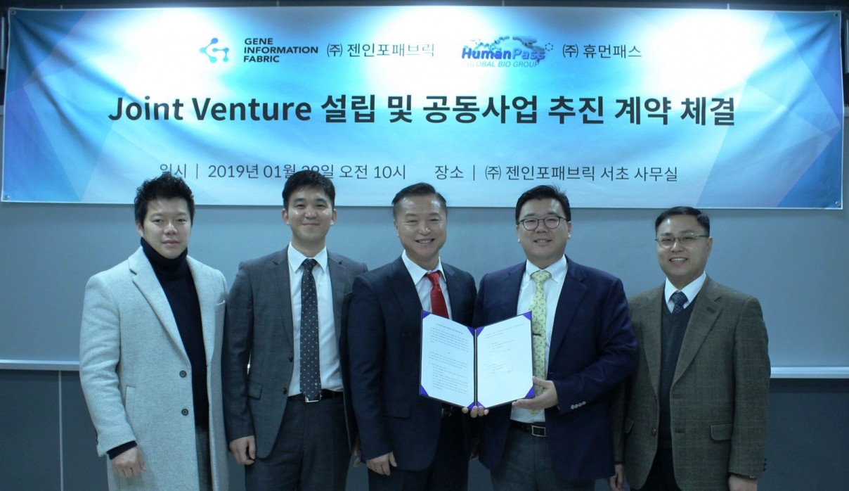 젠인포패브릭-휴먼패스, 합작법인 설립 계약 체결식, 왼쪽부터 젠인포패브릭 김동수 대표, 휴먼패스 이승재 대표, 사진 제공 = 젠인포패브릭