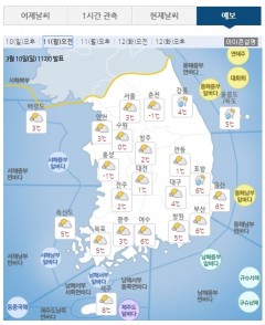 사진=기상청 홈페이지