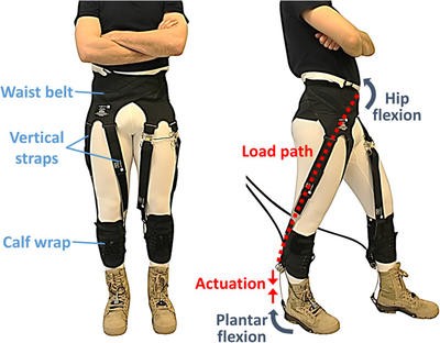 자료=biodesign.seas.harvard.edu/soft-exosuits