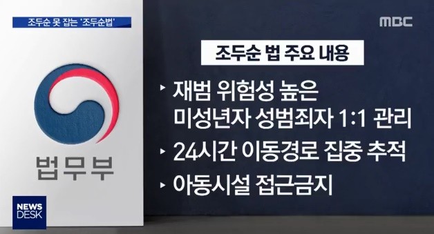 사진: 방송 캡처