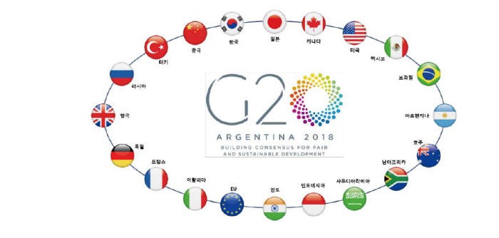 지난 3월 19일부터 20일까지 아르헨티나 부에노스 아이레스에서 열린 G20 재무장관 및 중앙은행장 회의에서 각 국은 암호화폐를 가상 자산으로 규정