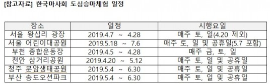 한국마사회, 도심승마체험은 성황 중