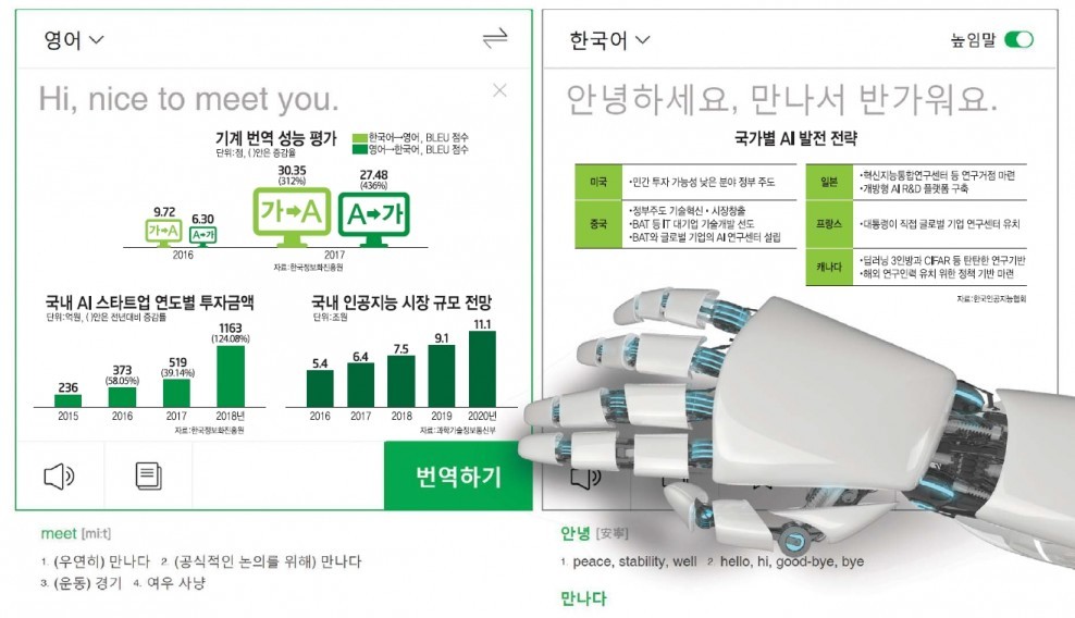 AI 시장 각축전...대기업도 스타트업도 anybody's game!