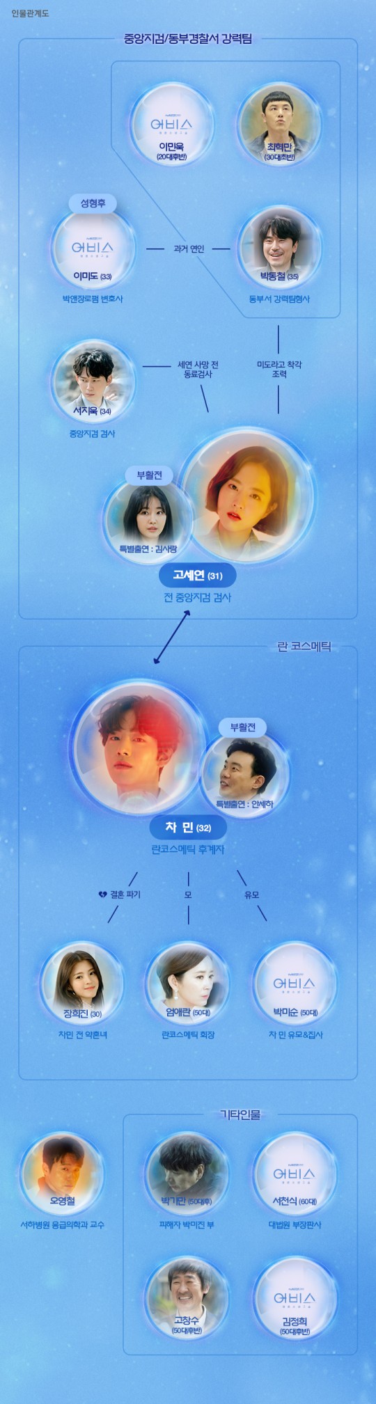 사진=tvN
