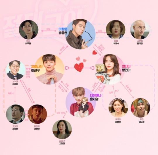 사진=SBS 제공