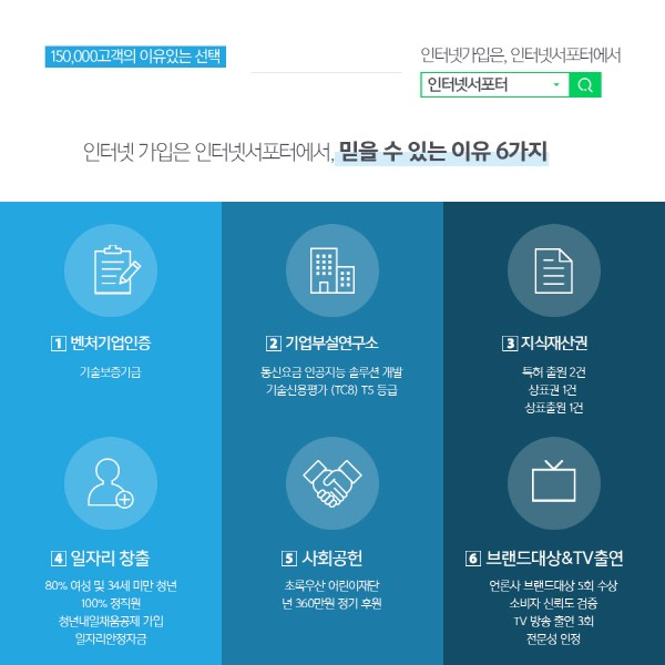 경품고시제 대책, KT∙LG∙SK 인터넷가입 비교 사이트 ‘인터넷서포터’ 호평 일색