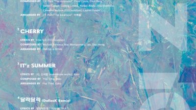 {htmlspecialchars(ITZY, 신보 IT'z ICY 트랙리스트 공개…박진영 참여곡 'ICY' 비롯 5곡)}