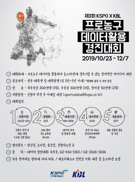 국민체육진흥공단, 제3회 프로농구 데이터 활용 경진대회 개최