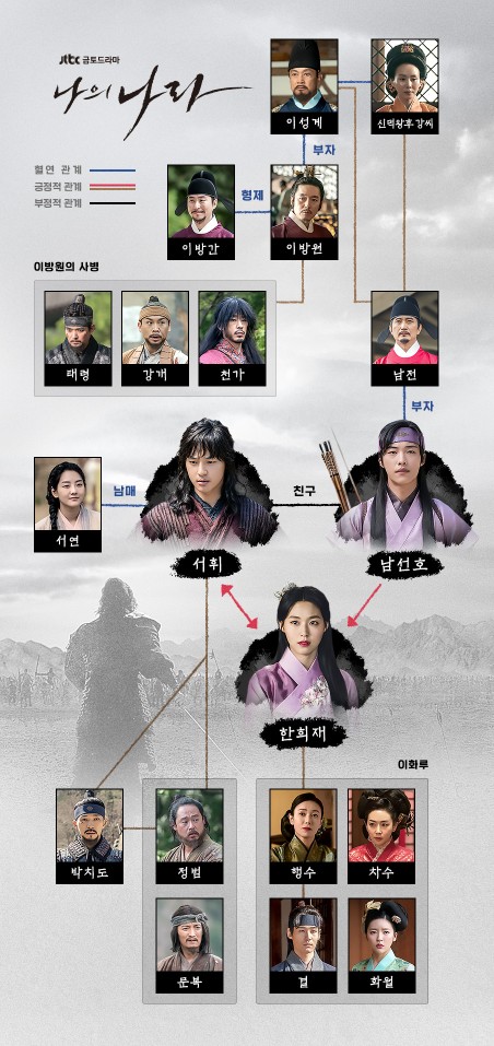사진=JTBC