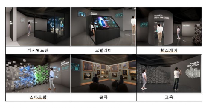 국토교통부, 스마트시티 신기술 체험관 마련